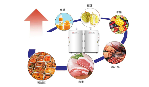 速凍柜視頻應(yīng)用類1.jpg